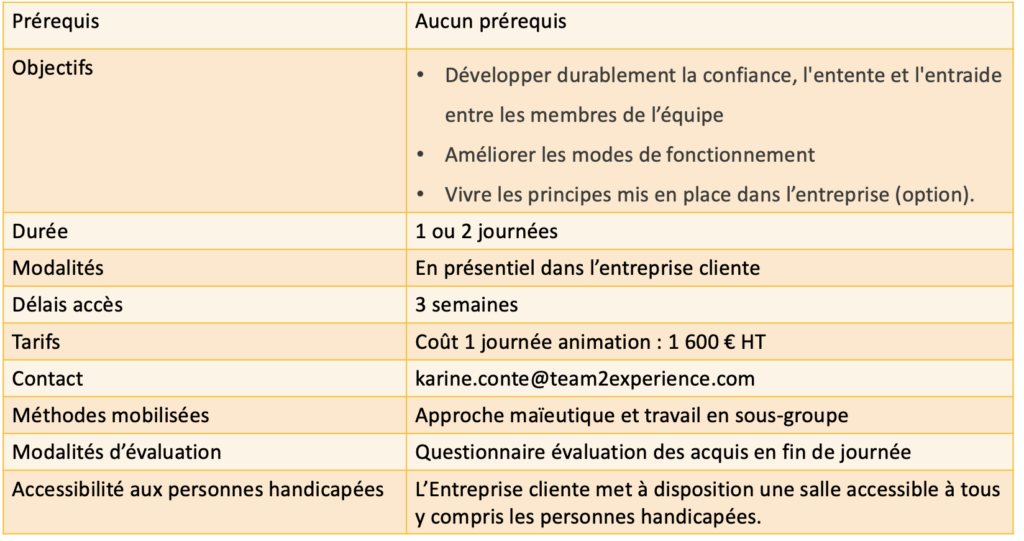 Formation management nouveau manager coaching équipe